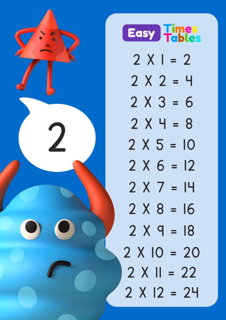 2 Times table in PDF to download and print.