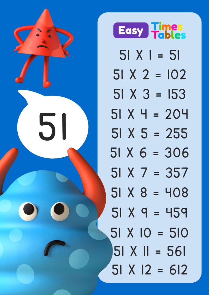 51 Times table in PDF to download and print.