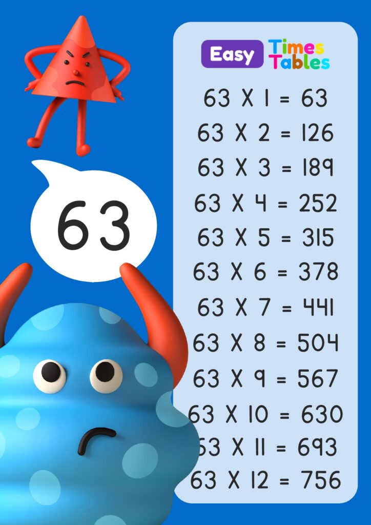 63 Times table in PDF to download and print.