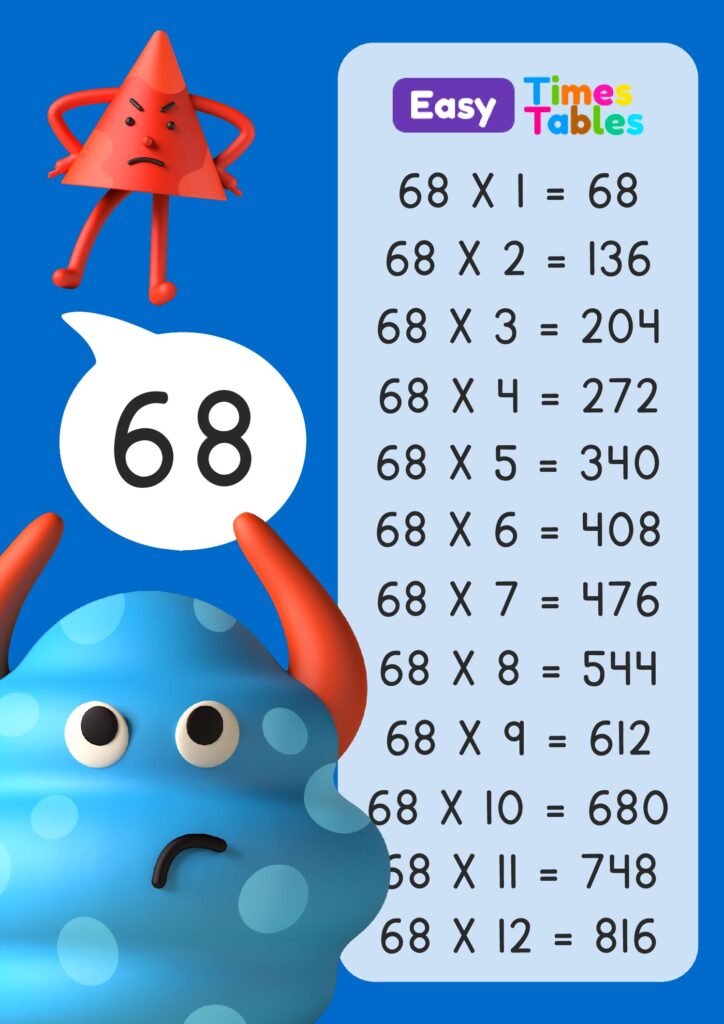 68 Times table in PDF to download and print.