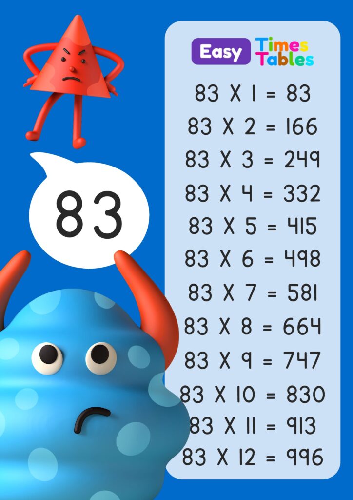83 Times table in PDF to download and print.