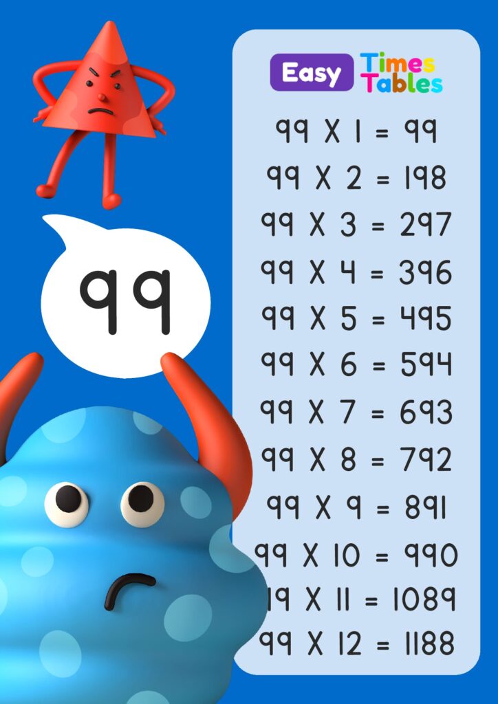 99 Times table in PDF to download and print.