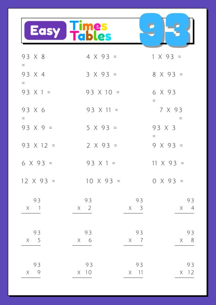 93 Times table - Multiplication table of 93 for children