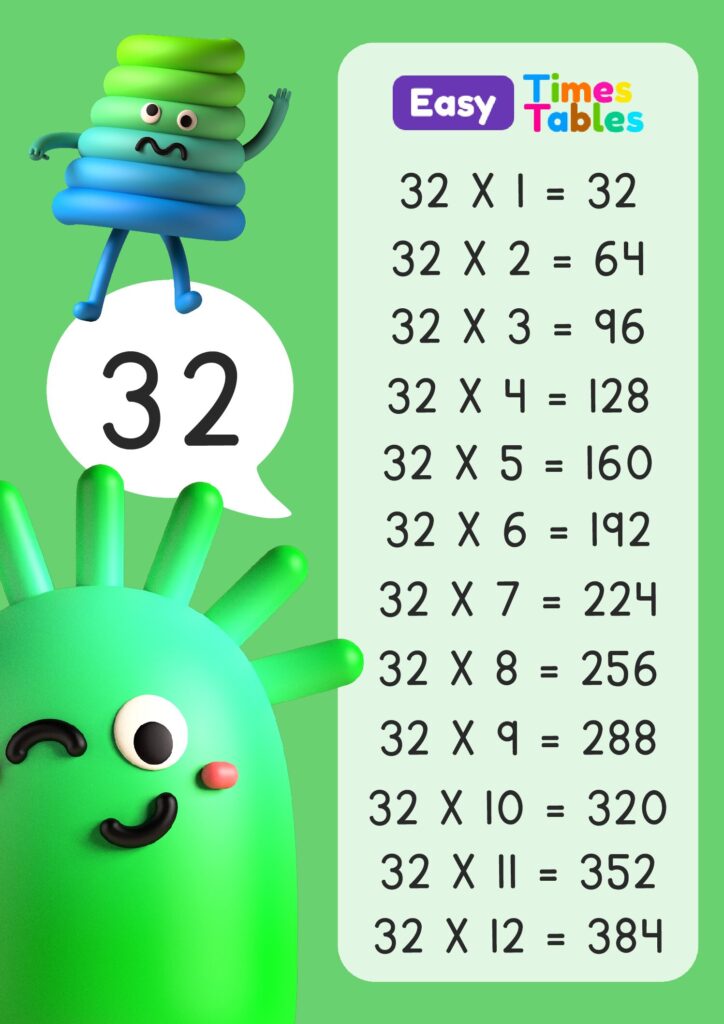 32 times table for kids, download and print the PDF