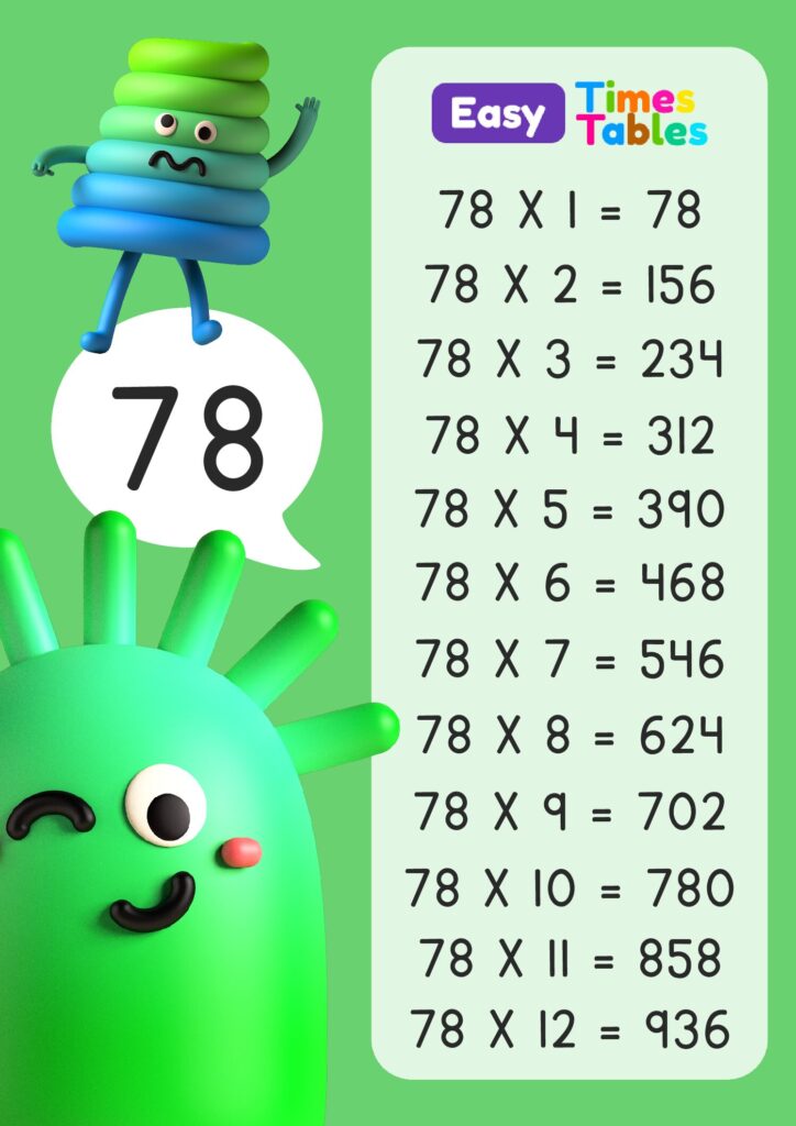 78 times table for kids, download and print the PDF