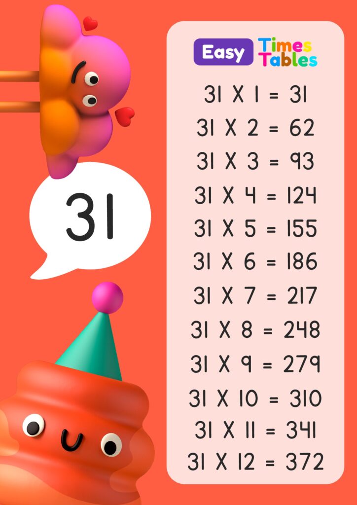 31 multiplication table for children, download printable PDF