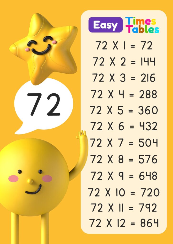 72 multiplication table for children, download printable PDF